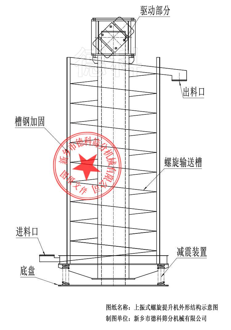 上振式提升機外形結(jié)構(gòu)圖
