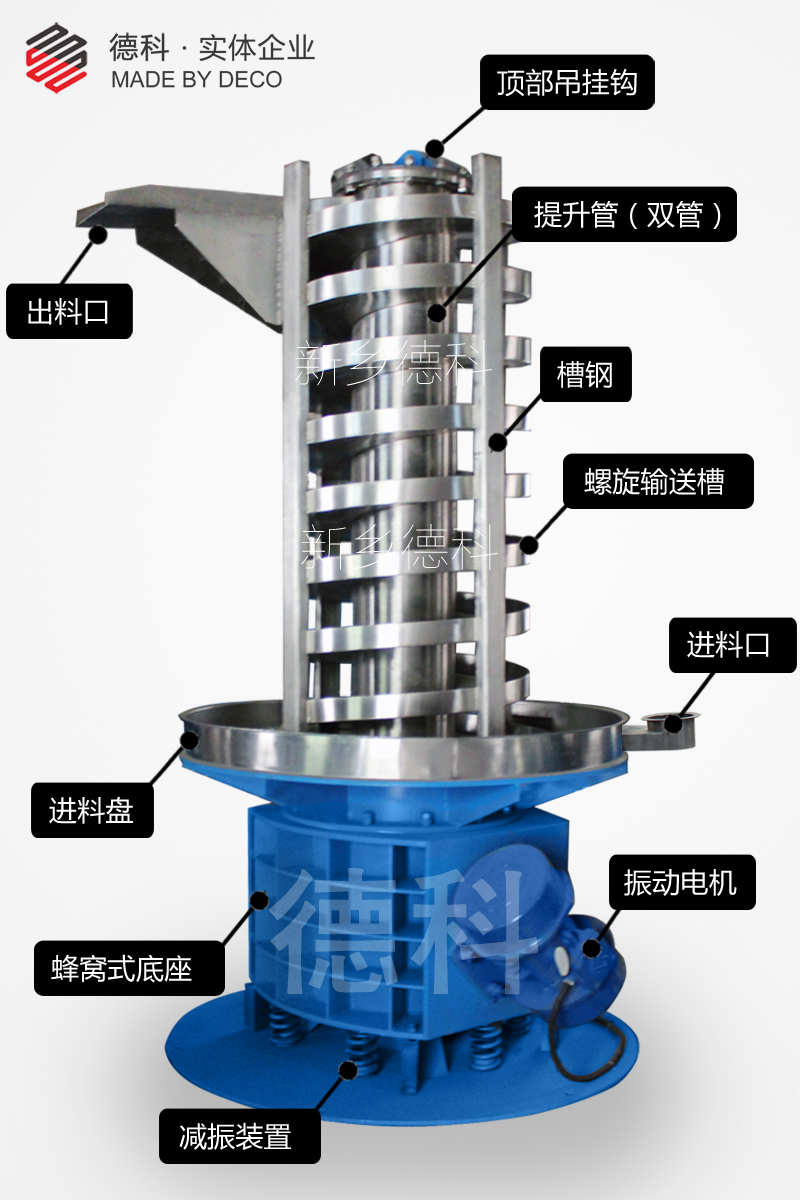 ���������C