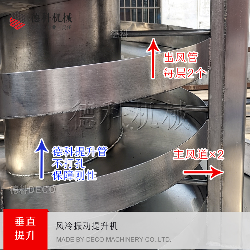 風(fēng)冷提升機(jī)